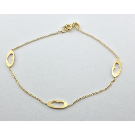 PULSERA MUJER
